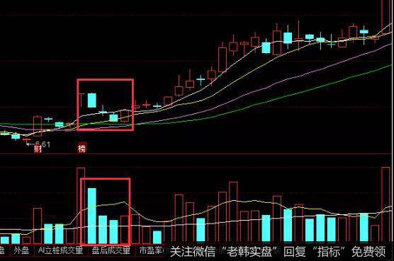 <a href='//m.sasasearch.com/scdx/274027.html'>东华软件</a>走势图