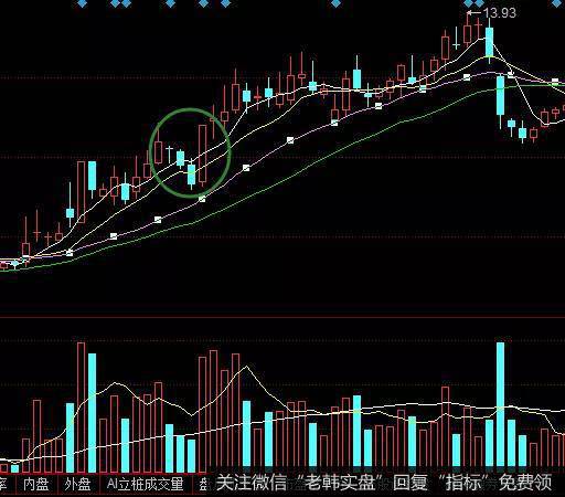 <a href='//m.sasasearch.com/bdhljq/129959.html'>西藏城投</a>走势图