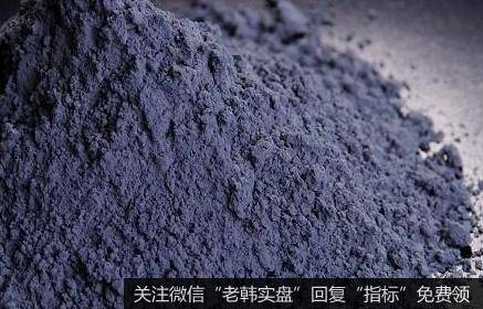 钴价格呈现加速上行,钴题材<a href='//m.sasasearch.com/gainiangu/'>概念股</a>可关注