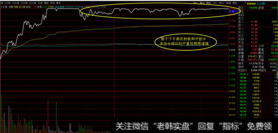 <a href='//m.sasasearch.com/junxiancaopan/228506.html'>士兰微</a>分时图