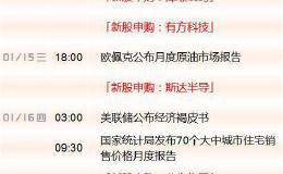 美伊缓和 A股“春季躁动”继续？【附投资周历】