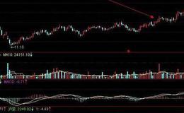 为什么中国的资本市场“不差钱”？