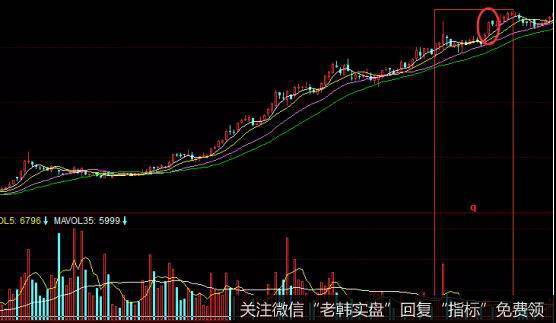 <a href='//m.sasasearch.com/gushiyaowen/235383.html'>跨境通</a>走势图