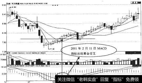 <a href='//m.sasasearch.com/t_29167/'>东方银星</a>股份图