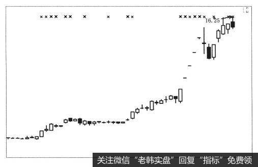 为什么中国高铁本身具备强大的竞争力？