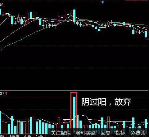 <a href='//m.sasasearch.com/ztmima/14369.html'>量柱分析</a>