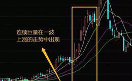 华体会体育客服热线
学习｜<em>怎样利用成交量</em>连续巨量的异动放量形态选择股票？