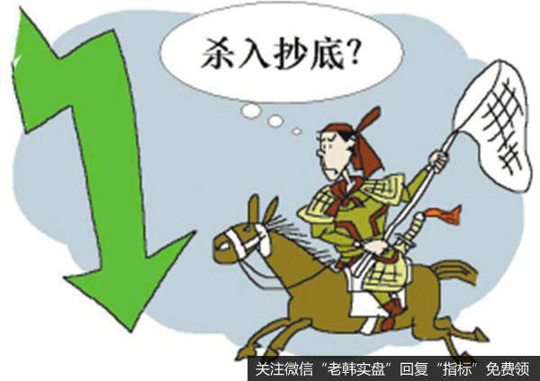 不抄底你最多失去一个点的利润,抄错底你将承担一条线的损失