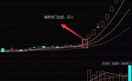 <em>股票入门讲解</em>丨均线形态之鱼跃龙门形态及其案例解析