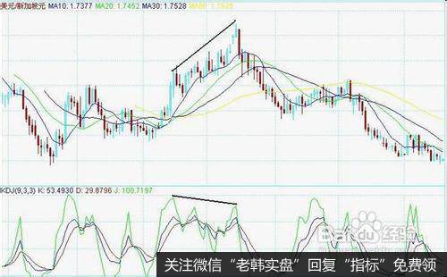 投资者怎样判断庄家锁定筹码？建仓进入尾声？