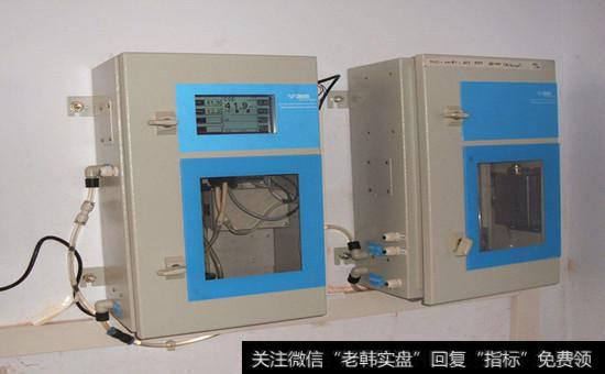 在线监测<a href='//m.sasasearch.com/gainiangu/'>概念股</a>