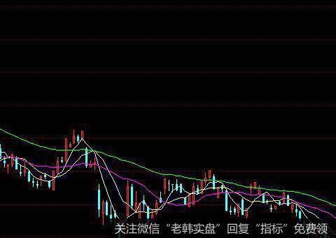 为什么股价的原始形态只是一个数字点？