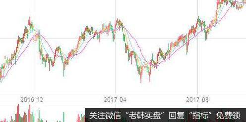 [黄生看金融]闪崩，国家紧急状态，农夫和蛇的故事