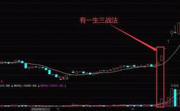 <em>股票入门讲解</em>丨什么是有一生三追踪涨停战法？有一生三战法的案例解析