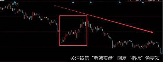 <a href='//m.sasasearch.com/scdx/275814.html'>中国卫星</a>走势图