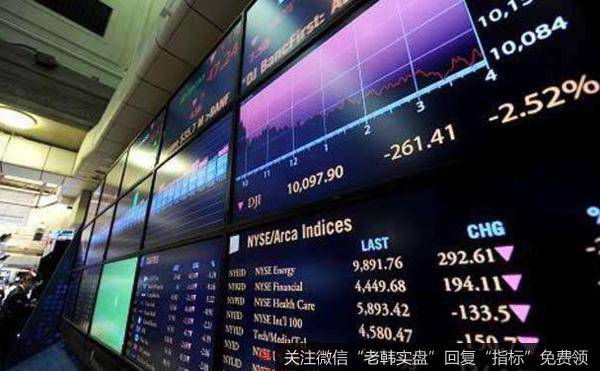 任泽平<a href='//m.sasasearch.com/caijunyi/290233.html'>股市</a>最新相关消息：6角度评股市：救急如救火 相信市场自身恢复力