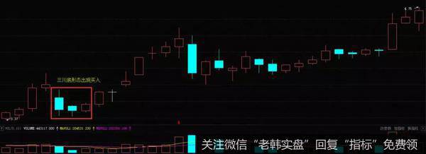 <a href='//m.sasasearch.com/hyzx/281496.html'>深圳机场</a> （000089）2006年2月-5月走势图