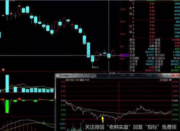 分众传媒的实战案例操作