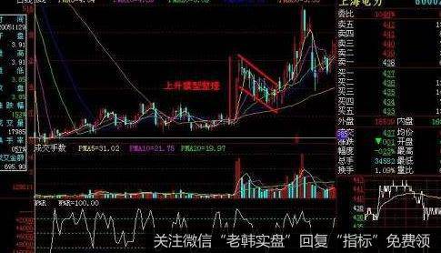 杨德龙<a href='//m.sasasearch.com/caijunyi/290233.html'>股市</a>最新消息：疾风知劲草 坚定持有优质白龙马股票