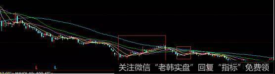 <a href='//m.sasasearch.com/pankouxuanji/255652.html'>远兴能源</a>走势图