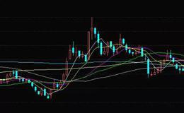 华体会体育客服热线｜见底反转K线形态螺旋桨的含义和K线形态螺旋桨的实战案例