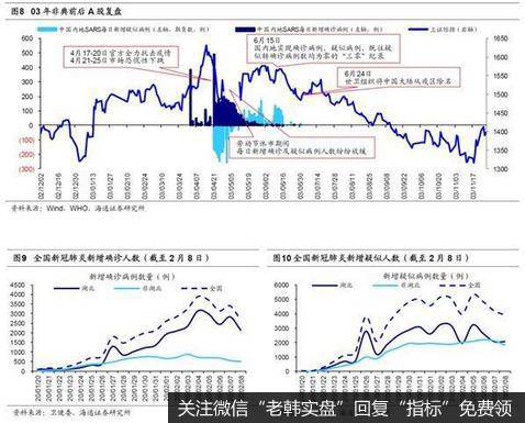 荀玉根最新股市评论:坚定信心保持耐心牛市格局没变节奏变了3