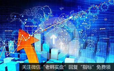 蔡钧毅<a href='//m.sasasearch.com/caijunyi/290233.html'>股市</a>最新消息：宅家牛还能持续多久？