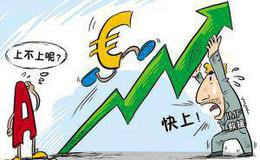 [水皮股市分析]鸡血效应，A股看上去挺亢奋