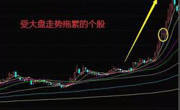 <em>华体会体育客服热线
入门</em>｜当股票市场处于反弹行情时都有哪些选股技巧？