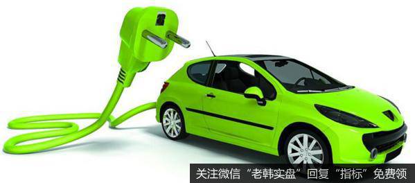 杨德龙<a href='//m.sasasearch.com/caijunyi/290233.html'>股市最新消息</a>:新能源汽车继续强势 沪指收出“八连阳”