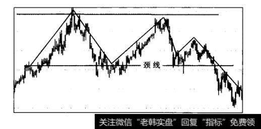 图2 (b)M头实例。
