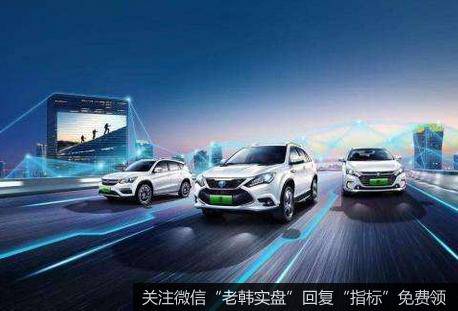 杨德龙<a href='//m.sasasearch.com/caijunyi/290233.html'>股市</a>最新消息：新能源和科技是节后市场关注热点