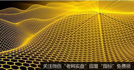 世界最大石墨烯纳米管生产装置投产,石墨烯题材<a href='//m.sasasearch.com/gainiangu/'>概念股</a>可关注