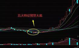 <em>华体会体育客服热线
入门</em>｜什么是心理必涨定理？心理必涨定理在实战中怎样应用？