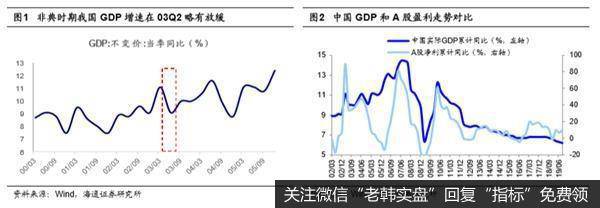 荀玉根最新股市评论：牛市大格局没变市场盘整期结构行情明显1