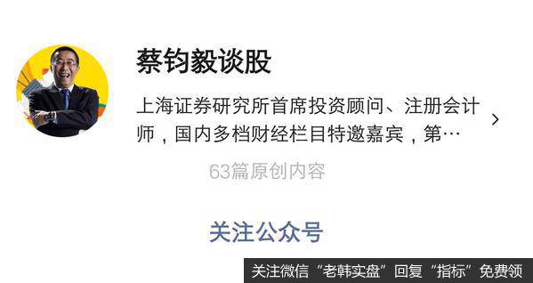 蔡钧毅<a href='//m.sasasearch.com/caijunyi/290233.html'>股市</a>最新消息：大涨之后上车还是下车1