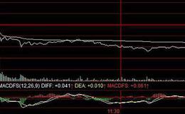 华体会体育客服热线讲堂丨股票低开低走卖出方法如何操作？卖出方法实战分析