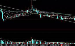 华体会体育客服热线大全丨开盘平淡收尾板是怎么样的？开盘平淡收尾板实战案例分析