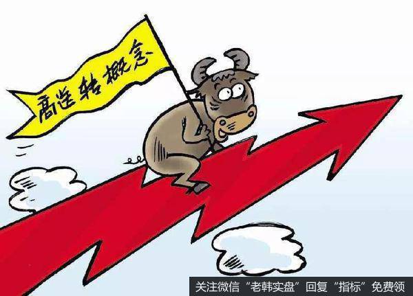股票中的高转送