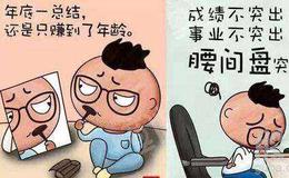 [张中秦看股市]市场综述