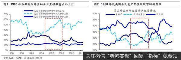 荀玉根最新股市评论：中国居民增配权益大浪潮已来股市性价比优势逐步凸显1