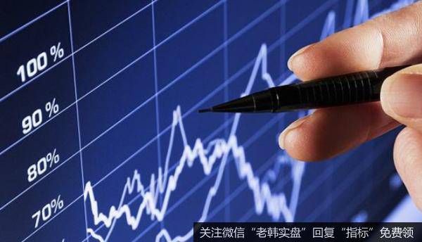 杨德龙<a href='//m.sasasearch.com/caijunyi/290233.html'>股市</a>最新消息:不能简单认为发生自购行为的基金就一定能赚钱