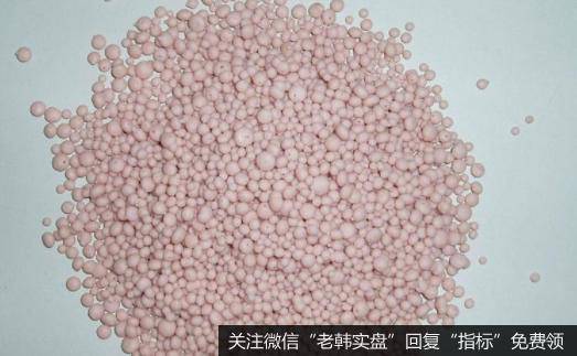 春耕备肥旺季将至,磷肥题材<a href='//m.sasasearch.com/gainiangu/'>概念股</a>可关注