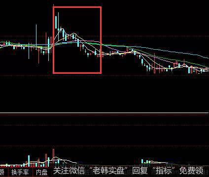 <a href='//m.sasasearch.com/gpcyml/273041.html'>达意隆</a>走势图