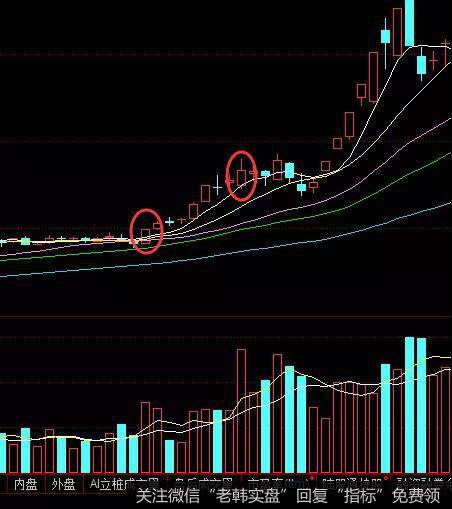 <a href='//m.sasasearch.com/zrgnzt/230316.html'>天邦股份</a>走势图