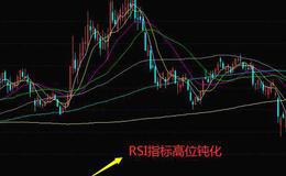 <em>华体会体育客服热线
入门</em>｜RSI指标高位钝化的特征和RSI指标高位钝化的操作要点