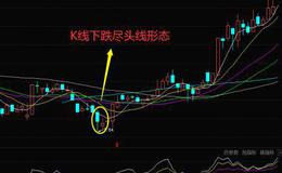 华体会体育客服热线学习｜K线下跌尽头线买入形态是什么？K线下跌尽头线形态的案例