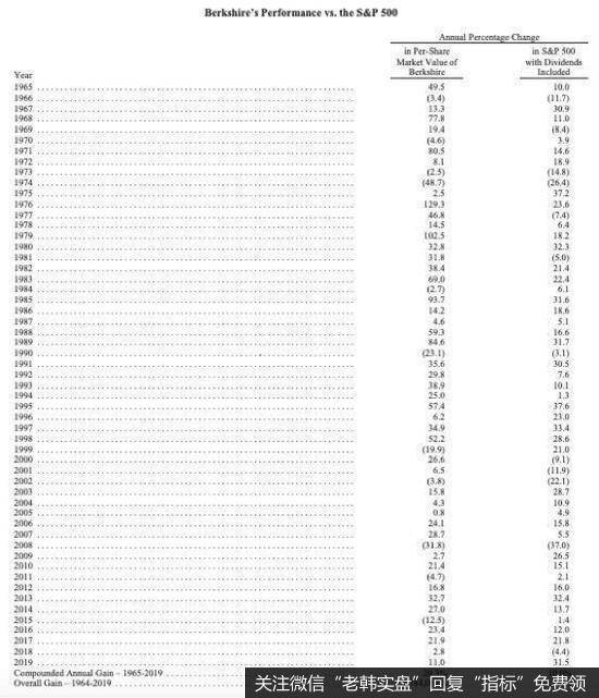 杨德龙<a href='//m.sasasearch.com/caijunyi/290233.html'>股市</a>最新消息