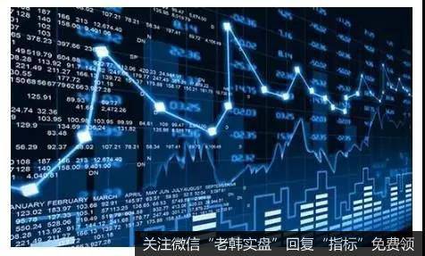 欧美股市、汇率、黄金、石油等等国际资本市场走势