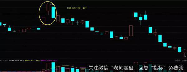 <a href='//m.sasasearch.com/t_28728/'>天瑞仪器</a>（300165）2012年10月-12月走势图